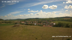 Panorama, Hrad