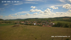 Panorama, Hrad