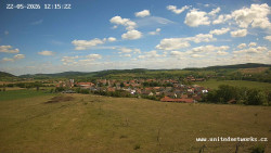 Panorama, Hrad