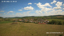 Panorama, Hrad