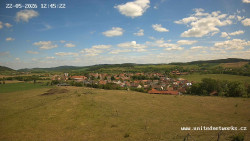 Panorama, Hrad
