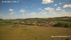 Panorama, Hrad