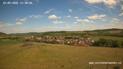 Panorama, Hrad