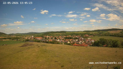 Panorama, Hrad