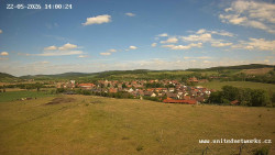 Panorama, Hrad
