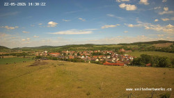 Panorama, Hrad