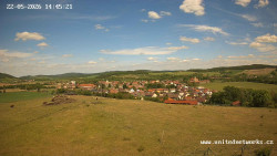 Panorama, Hrad