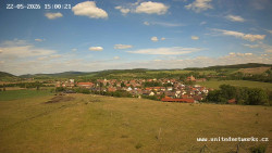 Panorama, Hrad