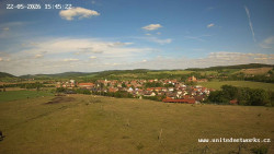 Panorama, Hrad