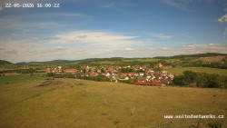 Panorama, Hrad