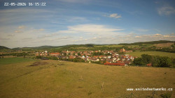 Panorama, Hrad