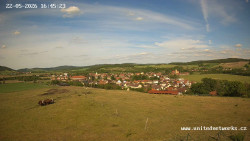 Panorama, Hrad