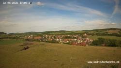 Panorama, Hrad