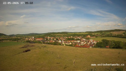 Panorama, Hrad