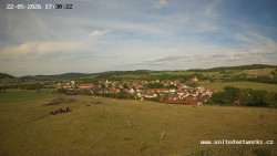 Panorama, Hrad