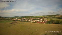 Panorama, Hrad