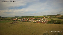 Panorama, Hrad