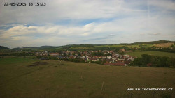 Panorama, Hrad