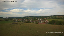 Panorama, Hrad
