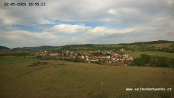 Panorama, Hrad