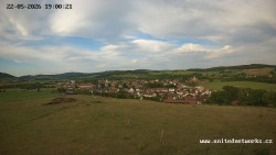 Panorama, Hrad