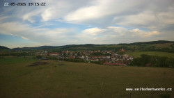 Panorama, Hrad
