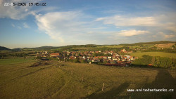 Panorama, Hrad