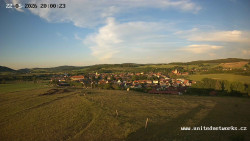 Panorama, Hrad