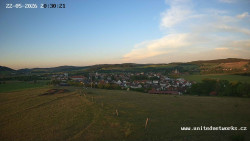 Panorama, Hrad