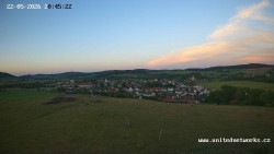 Panorama, Hrad