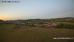 Panorama, Hrad