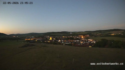 Panorama, Hrad