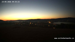 Panorama, Hrad