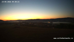 Panorama, Hrad