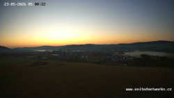 Panorama, Hrad