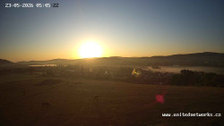 Panorama, Hrad