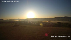 Panorama, Hrad
