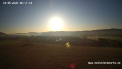 Panorama, Hrad