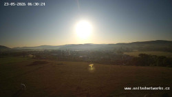 Panorama, Hrad