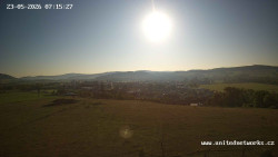 Panorama, Hrad