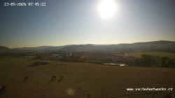 Panorama, Hrad