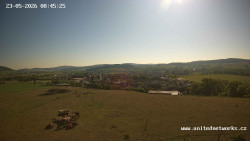 Panorama, Hrad