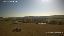 Panorama, Hrad