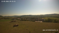 Panorama, Hrad