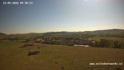 Panorama, Hrad
