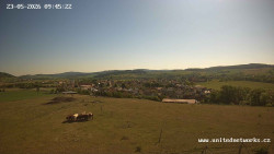 Panorama, Hrad