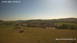 Panorama, Hrad