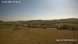 Panorama, Hrad
