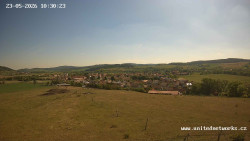 Panorama, Hrad