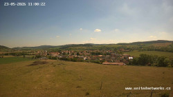 Panorama, Hrad